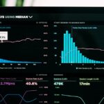 Mobile Home Park Funds vs. Syndications: Which Is Right for Passive Investors?